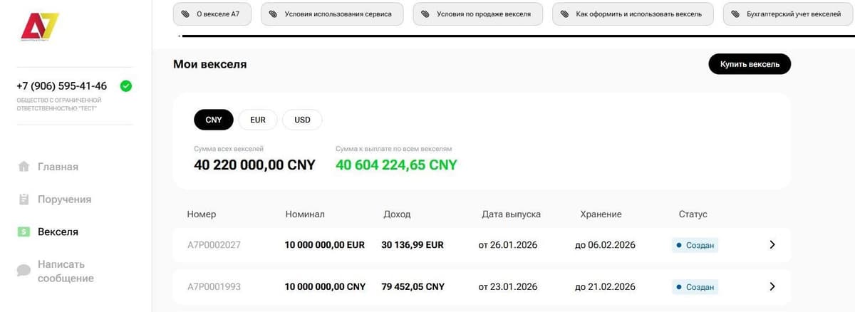 Пример дашборд